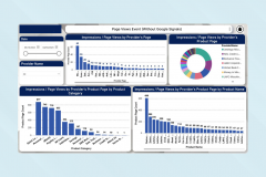 Marketing Business Analytics Solution for Financial Firm 